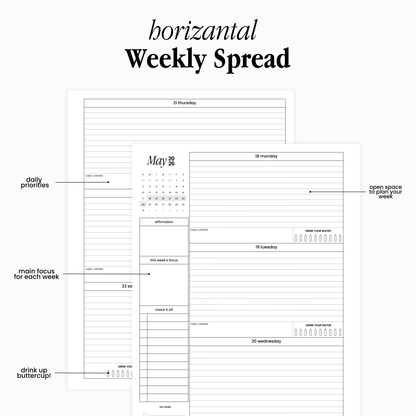 Eden Daily Holy Grail