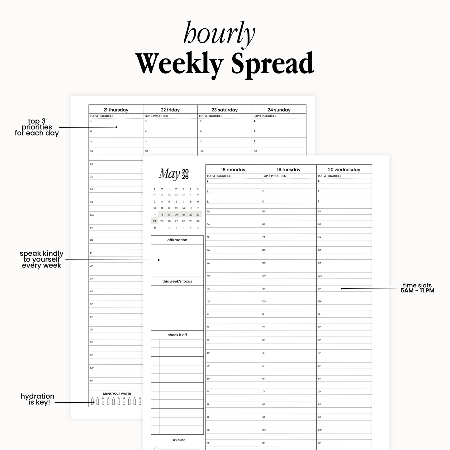 Eden Daily Holy Grail